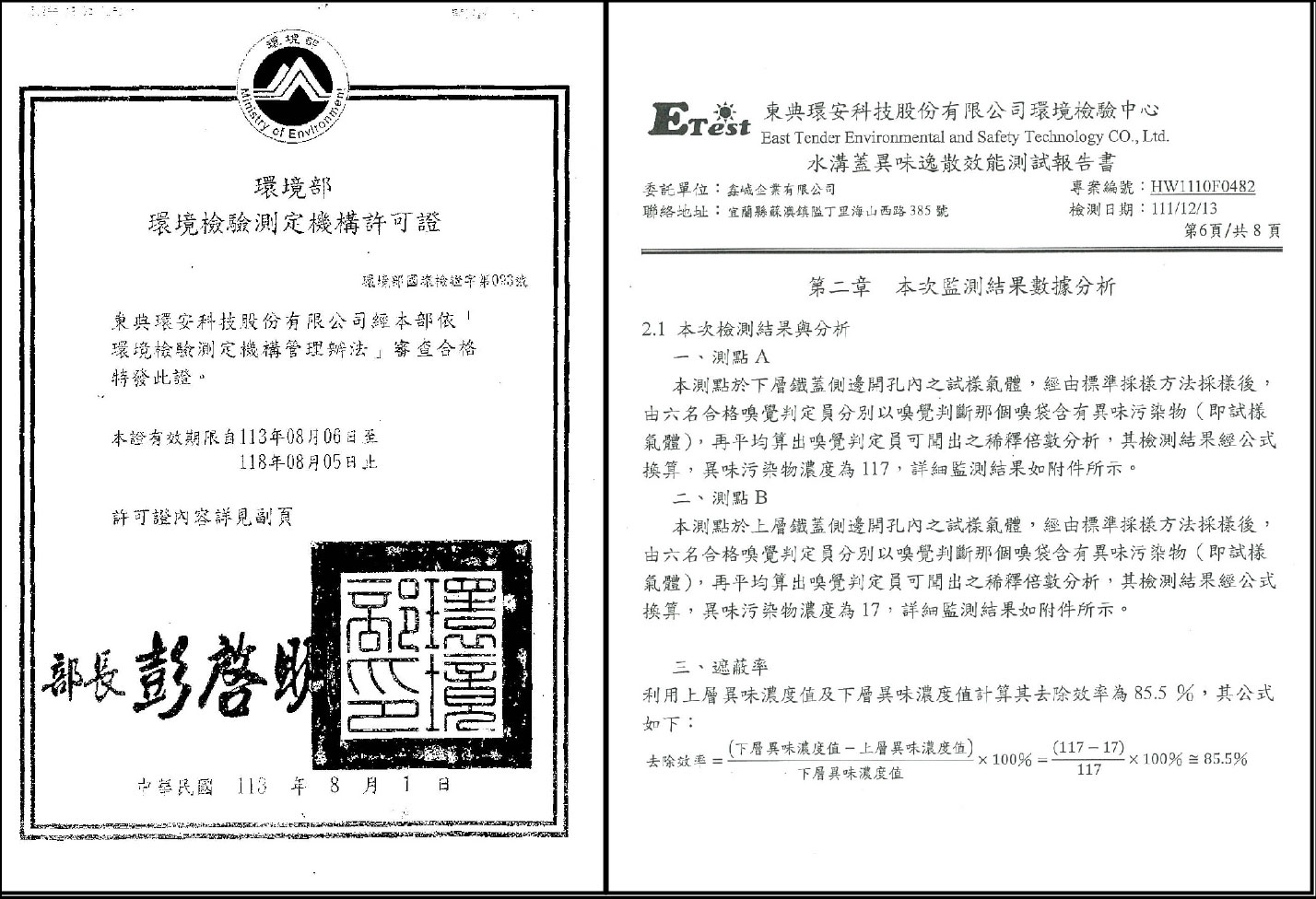 檢測報告